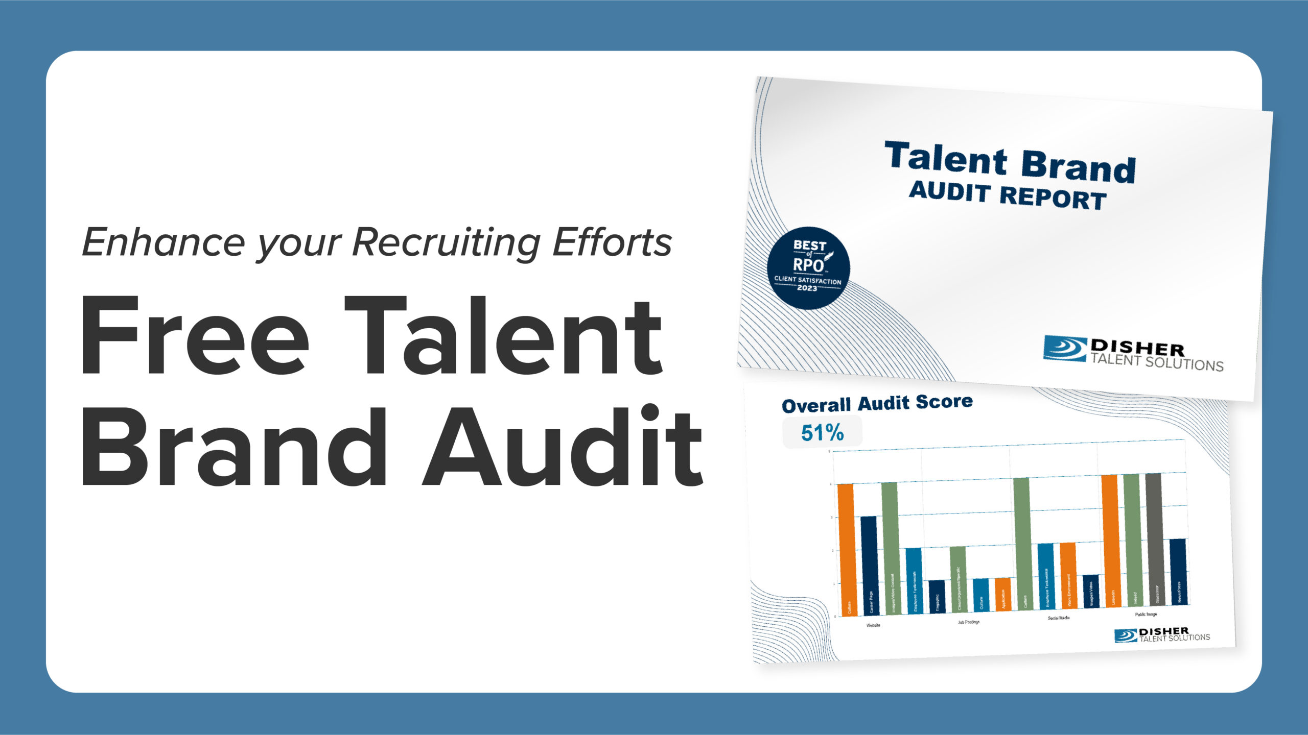 Talent Brand Audit Feature