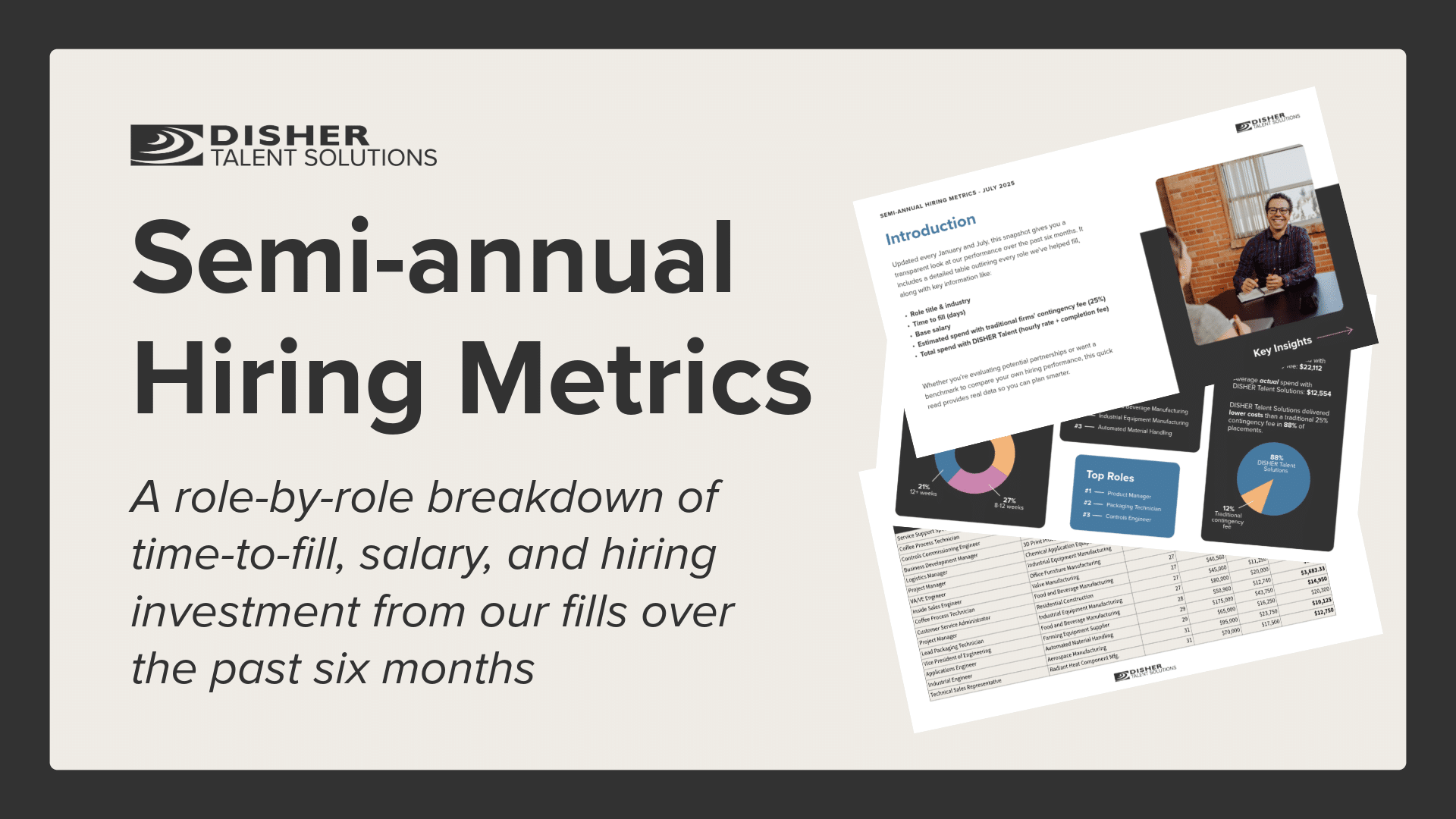 DISHER Talent Solutions Hiring Metrics Report